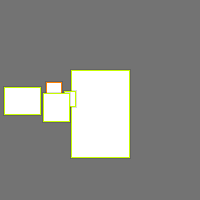 Annotation Visualization