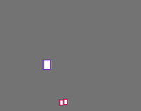 Annotation Visualization