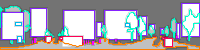 Annotation Visualization