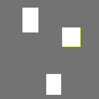 Annotation Visualization