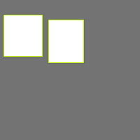 Annotation Visualization