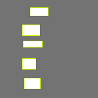 Annotation Visualization
