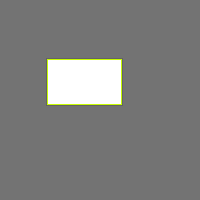 Annotation Visualization