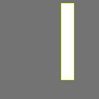 Annotation Visualization
