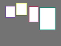 Annotation Visualization