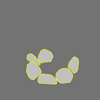 Annotation Visualization