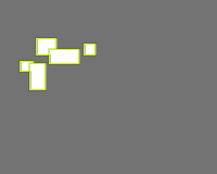 Annotation Visualization