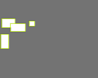 Annotation Visualization
