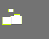 Annotation Visualization