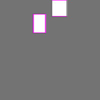 Annotation Visualization