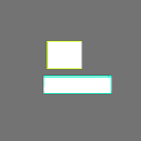 Annotation Visualization