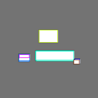 Annotation Visualization