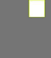 Annotation Visualization