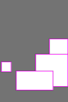 Annotation Visualization