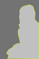 Annotation Visualization