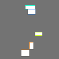 Annotation Visualization
