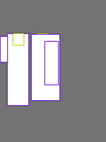 Annotation Visualization