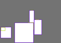 Annotation Visualization