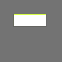Annotation Visualization