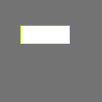 Annotation Visualization