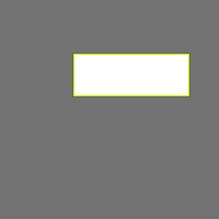 Annotation Visualization