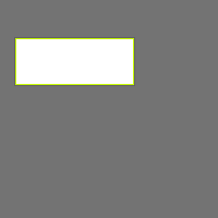 Annotation Visualization
