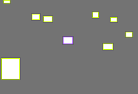 Annotation Visualization