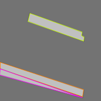 Annotation Visualization