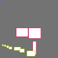 Annotation Visualization