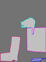Annotation Visualization