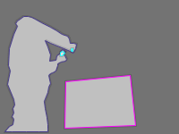 Annotation Visualization