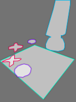 Annotation Visualization