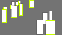 Annotation Visualization