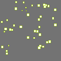 Annotation Visualization