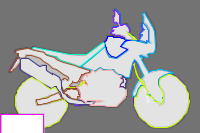 Annotation Visualization