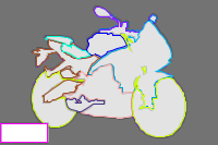 Annotation Visualization