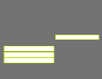 Annotation Visualization