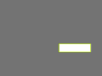 Annotation Visualization
