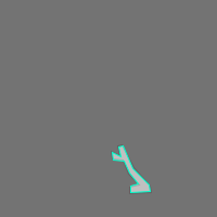 Annotation Visualization