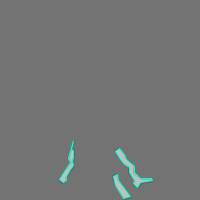 Annotation Visualization