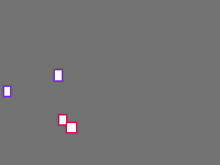 Annotation Visualization