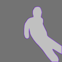 Annotation Visualization