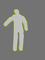 Annotation Visualization