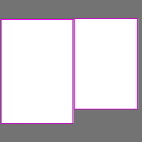 Annotation Visualization
