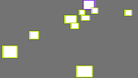 Annotation Visualization