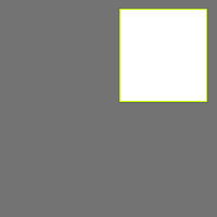Annotation Visualization