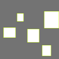 Annotation Visualization