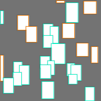 Annotation Visualization