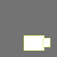 Annotation Visualization