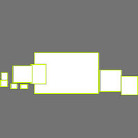 Annotation Visualization